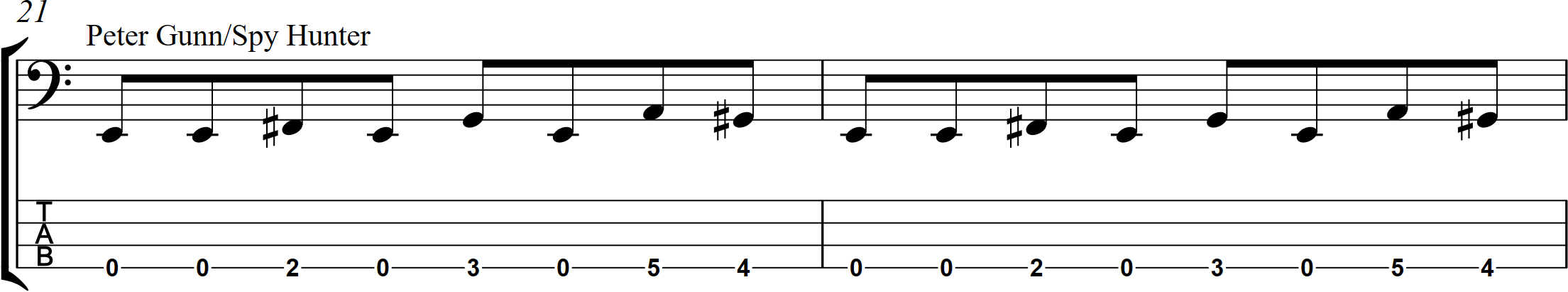 Peter Gunn Bass Line 